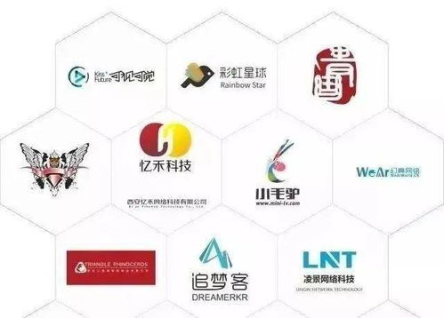 文化產業巡禮2020 科技賦能文化,未來彩蛋引領ar vr產業發展