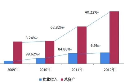 西安人的&ldquo;文化強國&rdquo;之夢