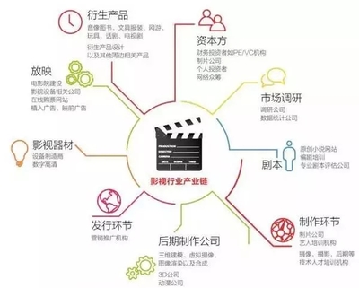 兩年間風云突變,環(huán)球影城如何改變通州產業(yè)格局?